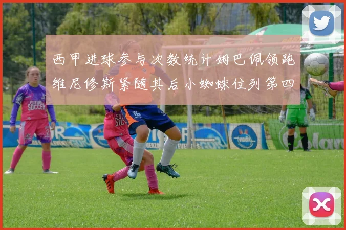 西甲进球参与次数统计姆巴佩领跑维尼修斯紧随其后小蜘蛛位列第四
