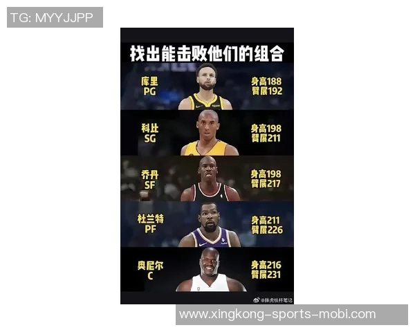 三球黄蜂三分命中数超越罗齐尔跃升队史第三仅次于肯巴与老库里